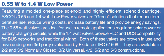 Low%20Power%20Solenoids