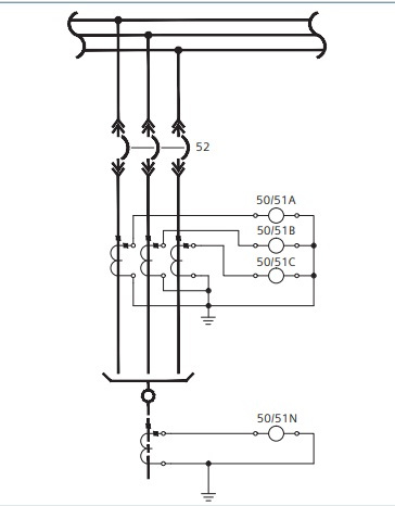 Direct Ground Current