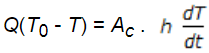 Temperature of water tank with time-3