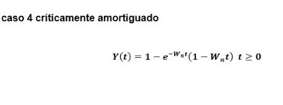 temporal response in continuous time control systems