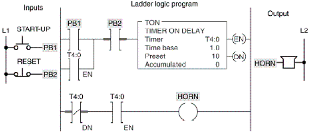 58 Programmed Timer Circuit